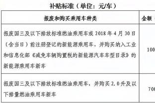 阿森纳二月份多项数据领跑英超所有球队，唯一一支联赛全胜队伍